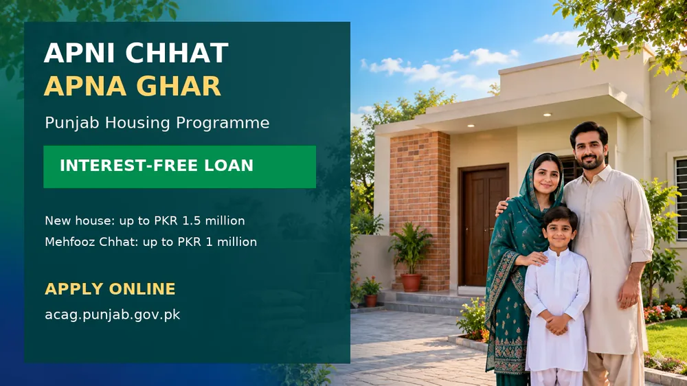 Apni Chhat Apna Ghar 2026: Eligibility, Loan Categories and Apply Online