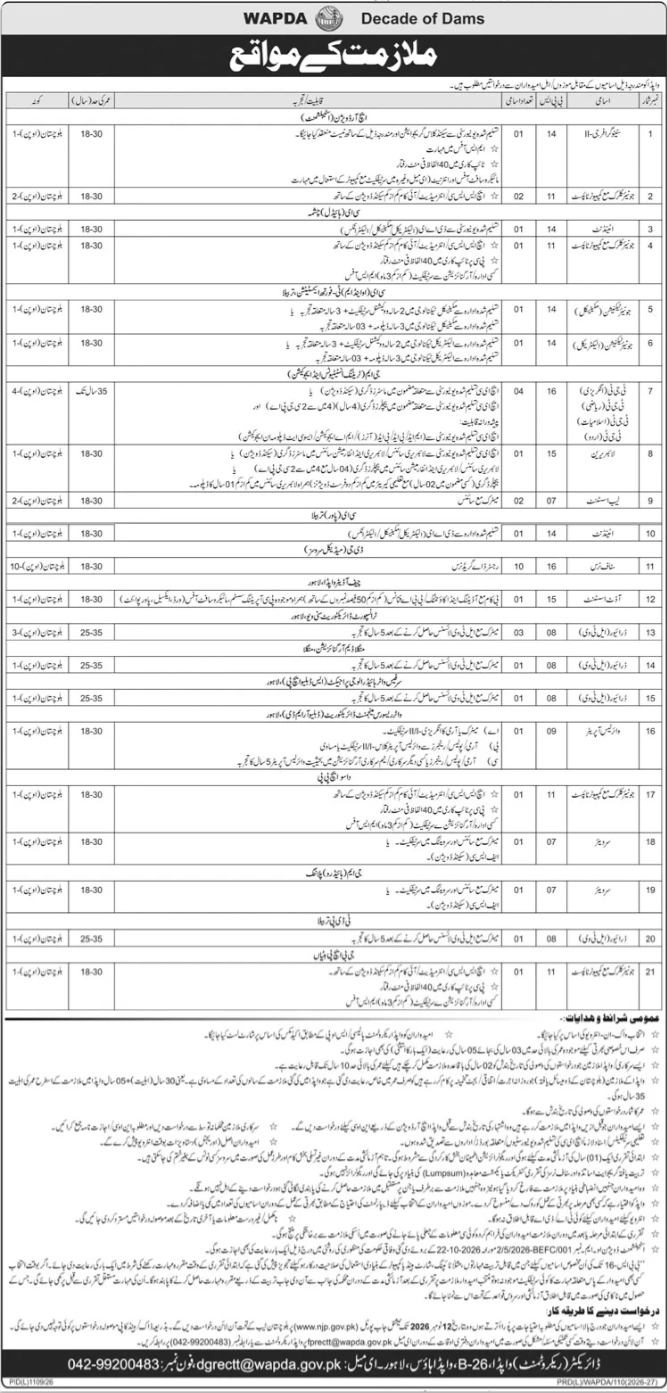 WAPDA has announced 37 new vacancies on 29 October 2026. Apply online through the National Jobs Portal within 12 days of publication and check education, experience, age and post details.