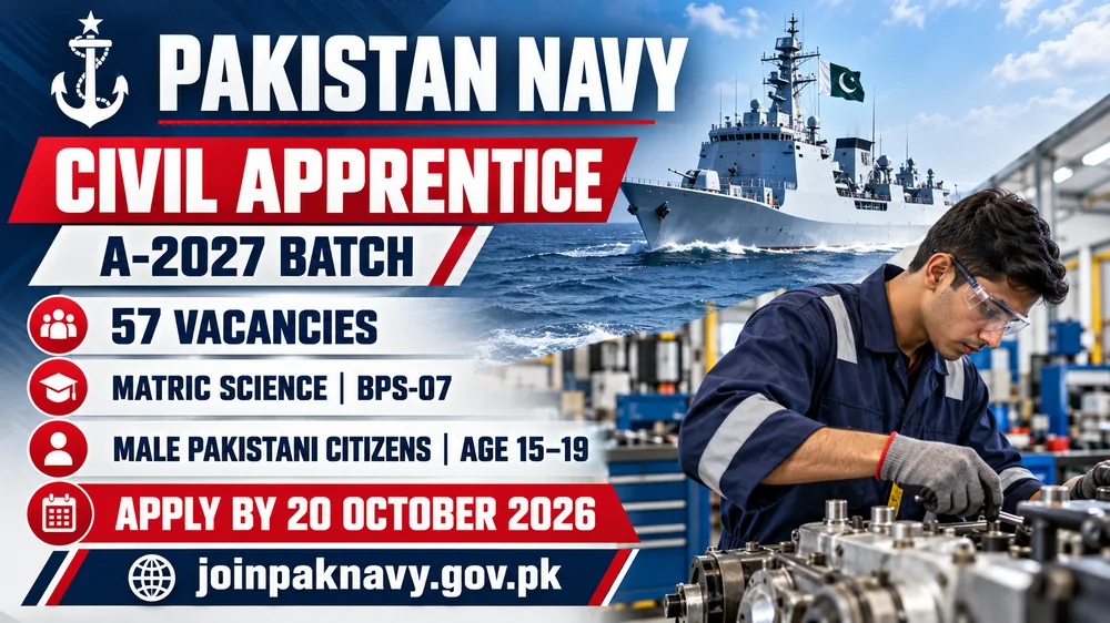 Pakistan Navy Civil Apprentice A-2027: 57 Vacancies, Eligibility and Apply Online