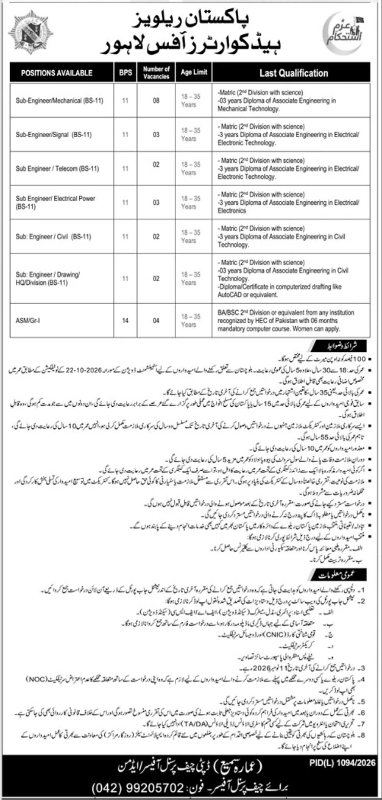 Official Pakistan Railways Headquarters Lahore advertisement for 24 vacancies