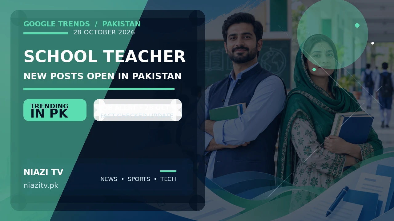School Teacher Jobs Pakistan 2026: Federal Directorate Opens Seven Posts
