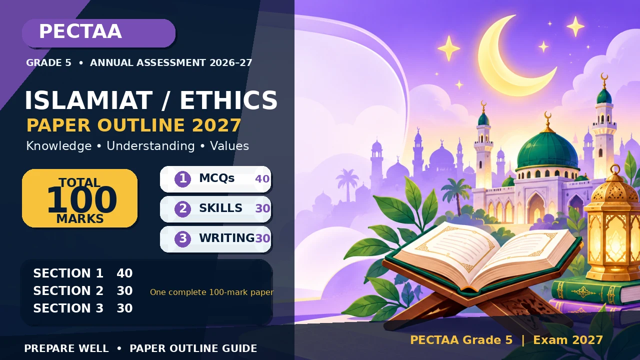 PECTAA Grade 5 Islamiyat and Ethics Paper Pattern 2027