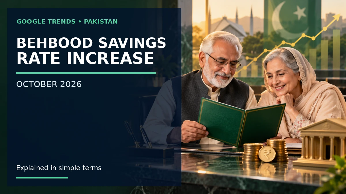 Behbood Savings Certificate Rate Increase October 2026: New Profit Details