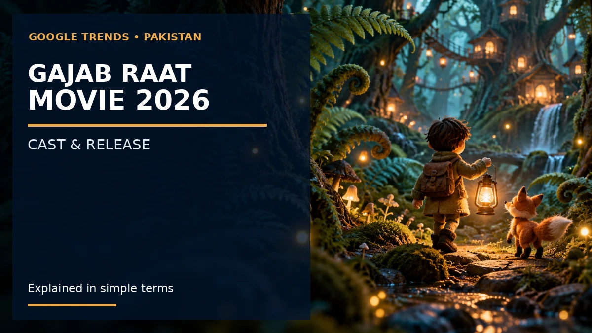 Gajab Raat Movie 2026: Cast, Story Type and Release Date