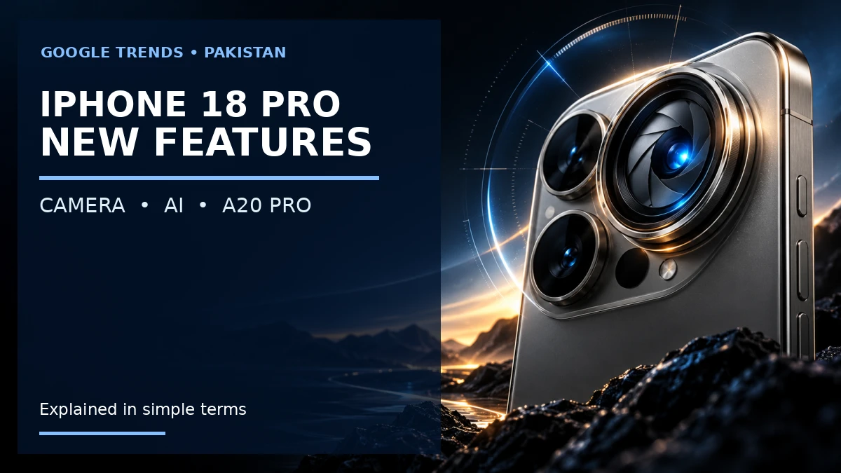 iPhone 18 Pro Features: A20 Pro, Variable Aperture Camera and iOS 27