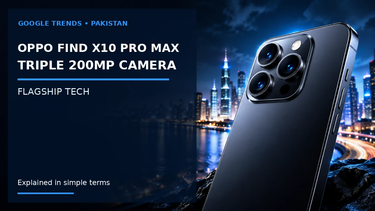 OPPO Find X10 Pro Max Camera: Triple 200MP System and Key Features