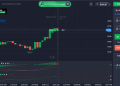 How to Sign Up and Start Trading on Quotex Without the Headache