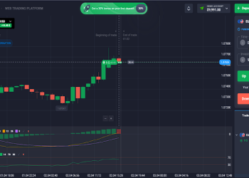 How to Sign Up and Start Trading on Quotex Without the Headache