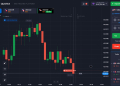 Quotex Trading for Beginners (2025): Easy Guide to Start & Earn Today