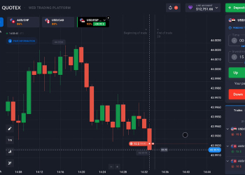 Quotex Trading for Beginners (2025): Easy Guide to Start & Earn Today
