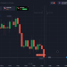 Quotex Trading for Beginners (2025): Easy Guide to Start & Earn Today