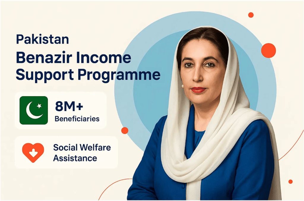 8171 CNIC Verification BISP Payment Guide 2025 – Check Eligibility & Status