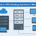 What is VPS Hosting and How It Works? A Complete Guide for Beginners in Pakistan